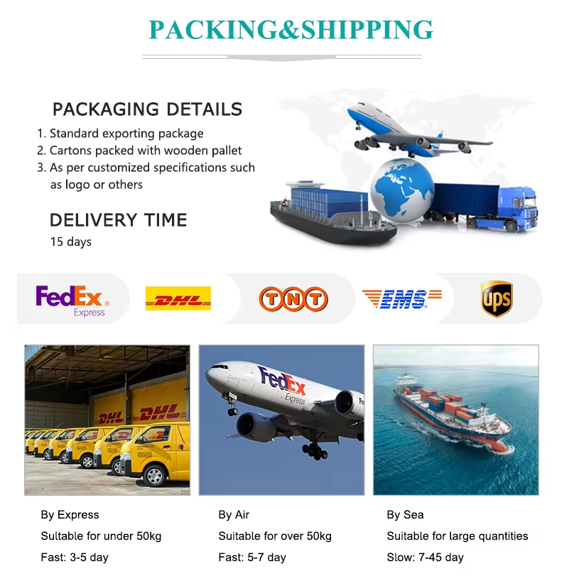 Packaging Detail 2