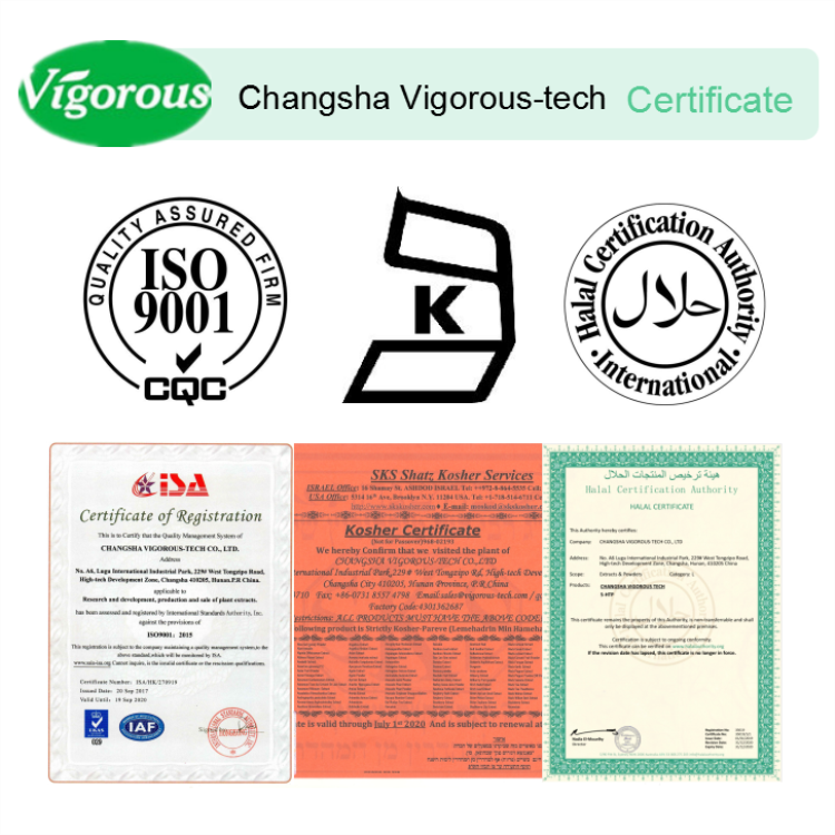 Certificates