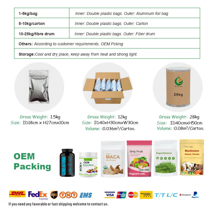 Packing and Shipping