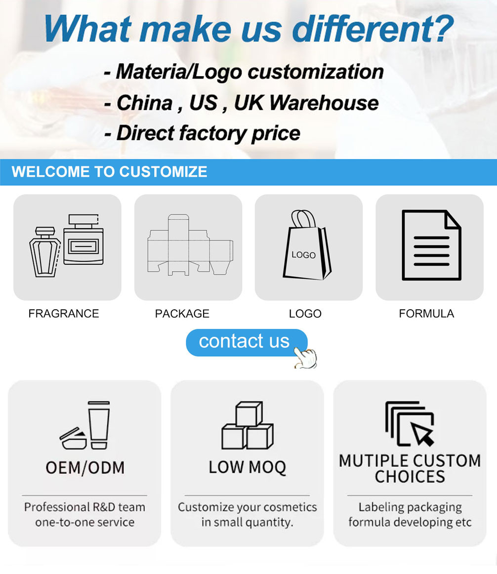 Custom Formulation Support