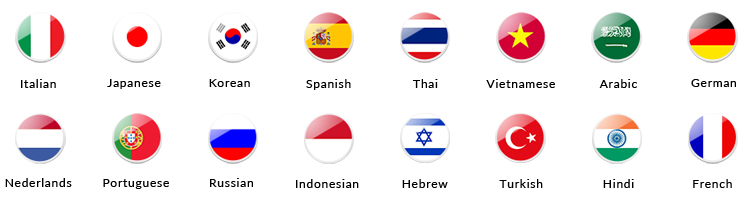 Supported Languages