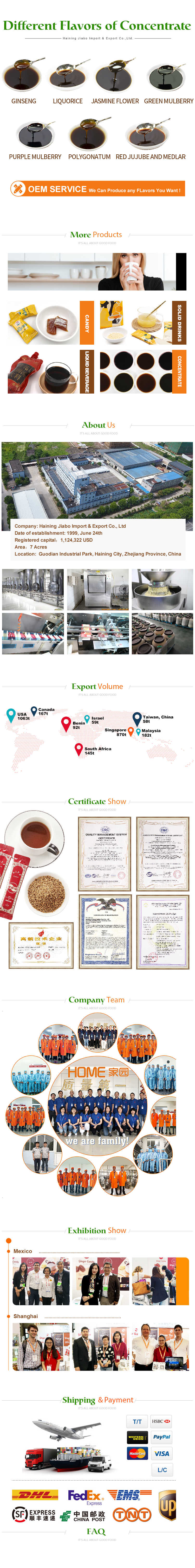 Pseudostellaria Heterophyll Extract Certificate