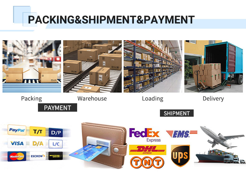 Packaging and Delivery