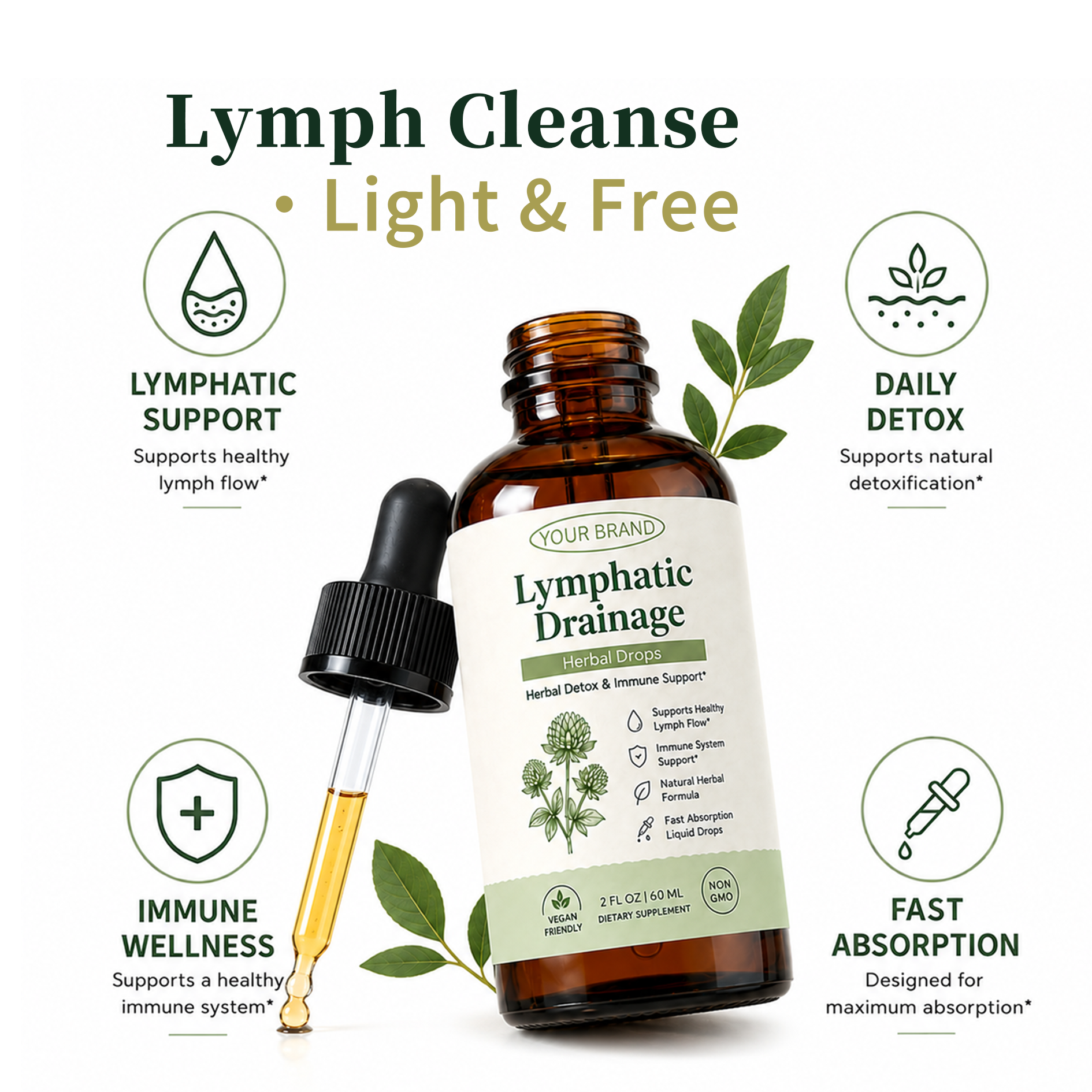 Lymphatic Drainage Herbal Supplements Containing Dandelion Burdock Root Oral Liquid Drops For Supports Healthy Lymph Flow Detox