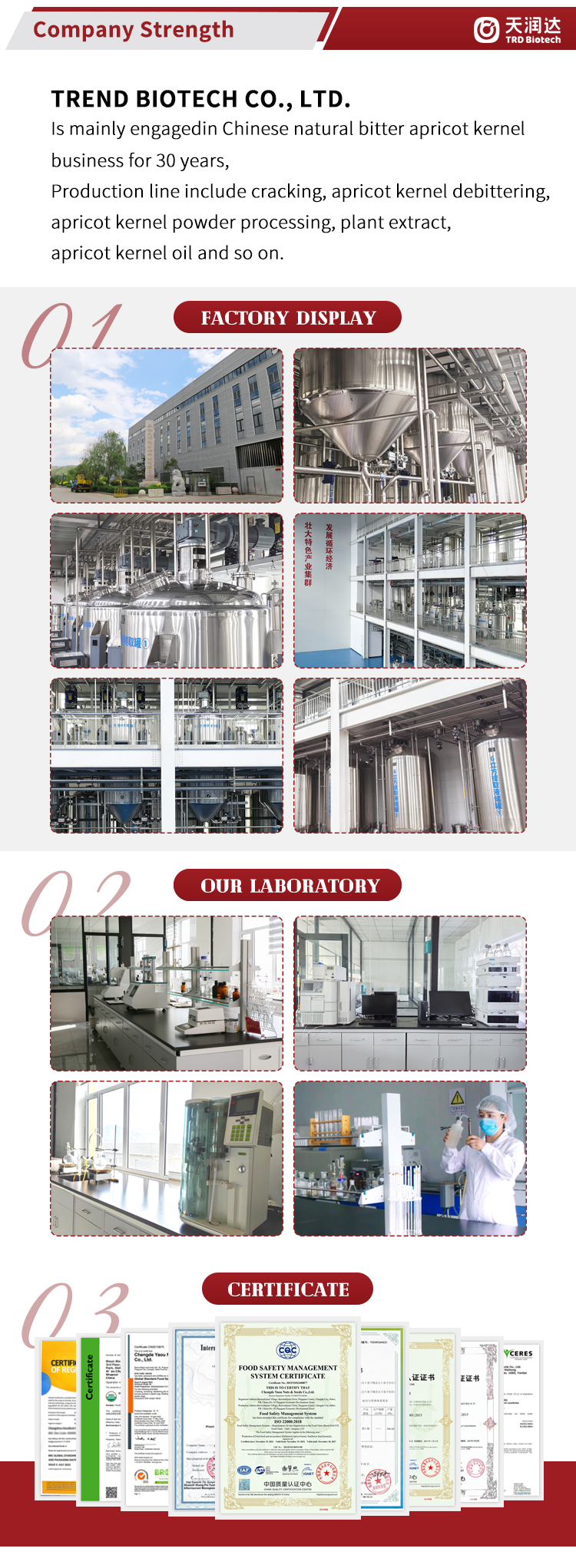 Extraction Process Verification