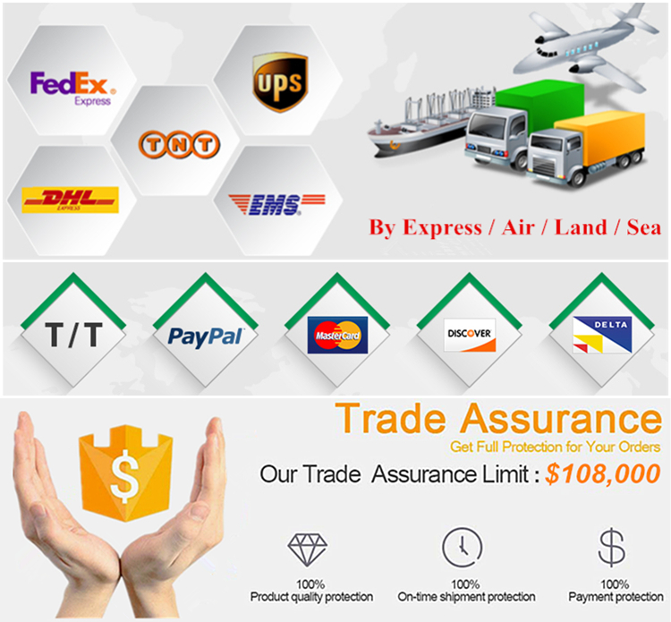 Shipping and Payment Methods