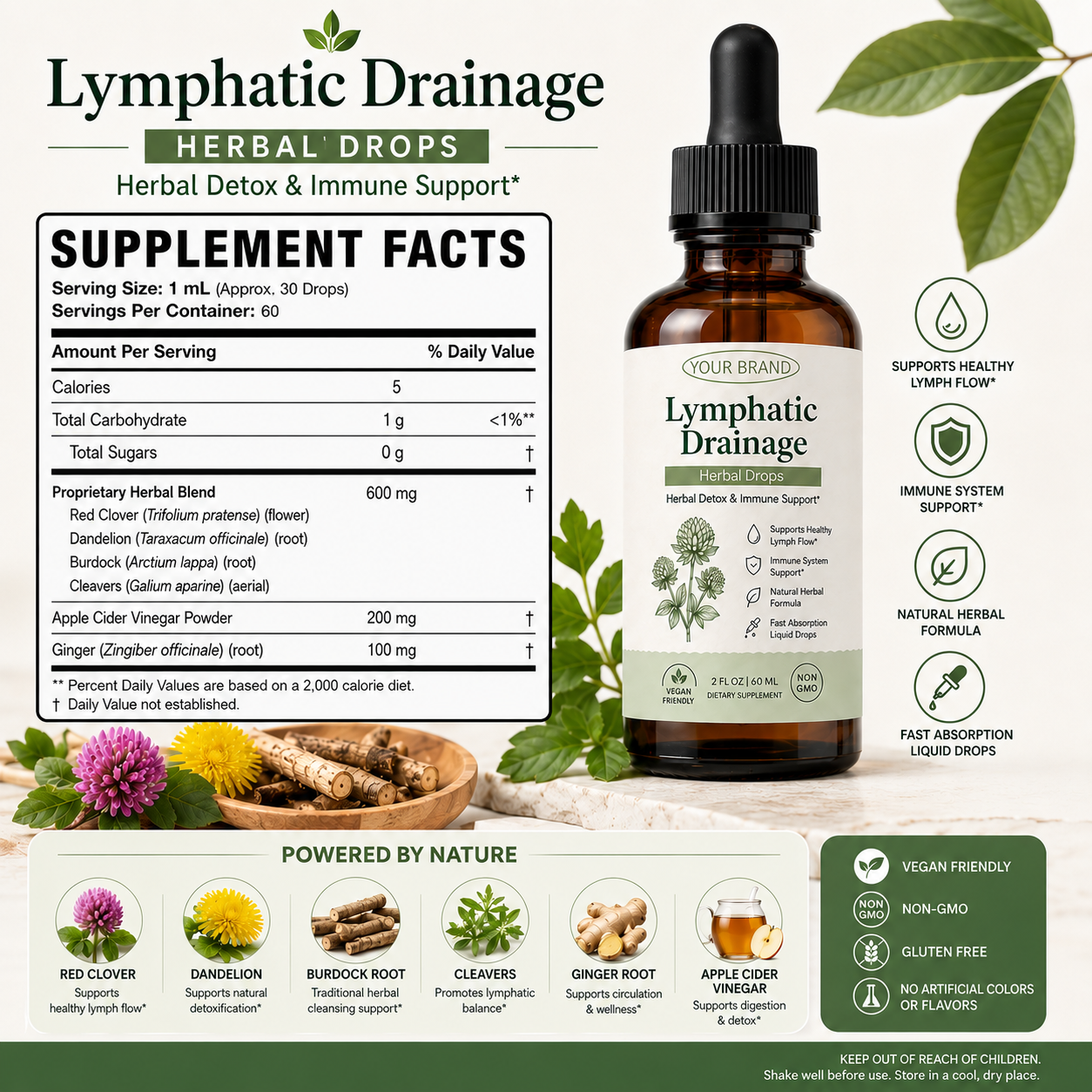 Lymphatic Drainage Herbal Supplements Containing Dandelion Burdock Root Oral Liquid Drops For Supports Healthy Lymph Flow Detox