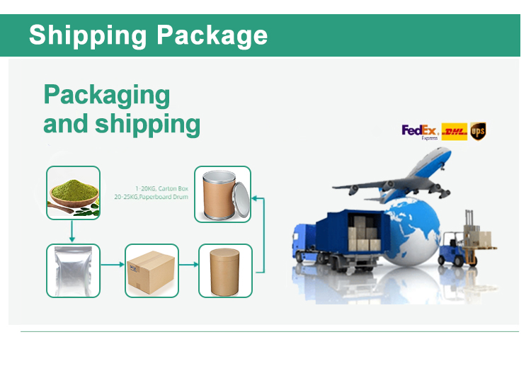 Packaging flow 1