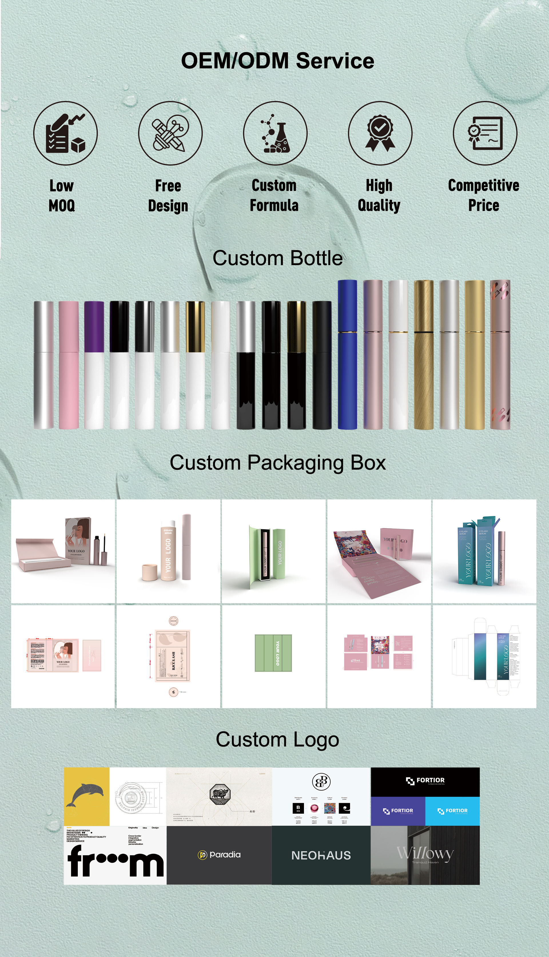 OEM Customization Flow