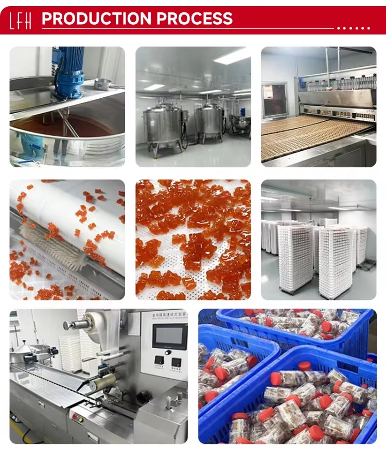 Manufacturing standard 2