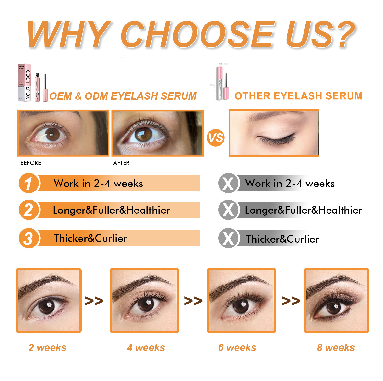 Private Brand Low Moq Drop Ship Organic Eyelash Nourishing Growth Enhancer Lash Grown Serum Booster for Eyelashes Extension