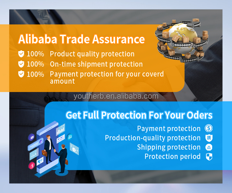 Product Quality Verification