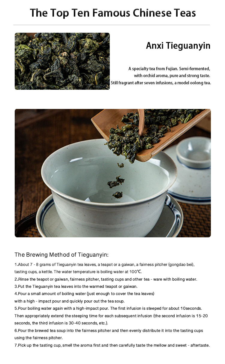 Tieguanyin Details