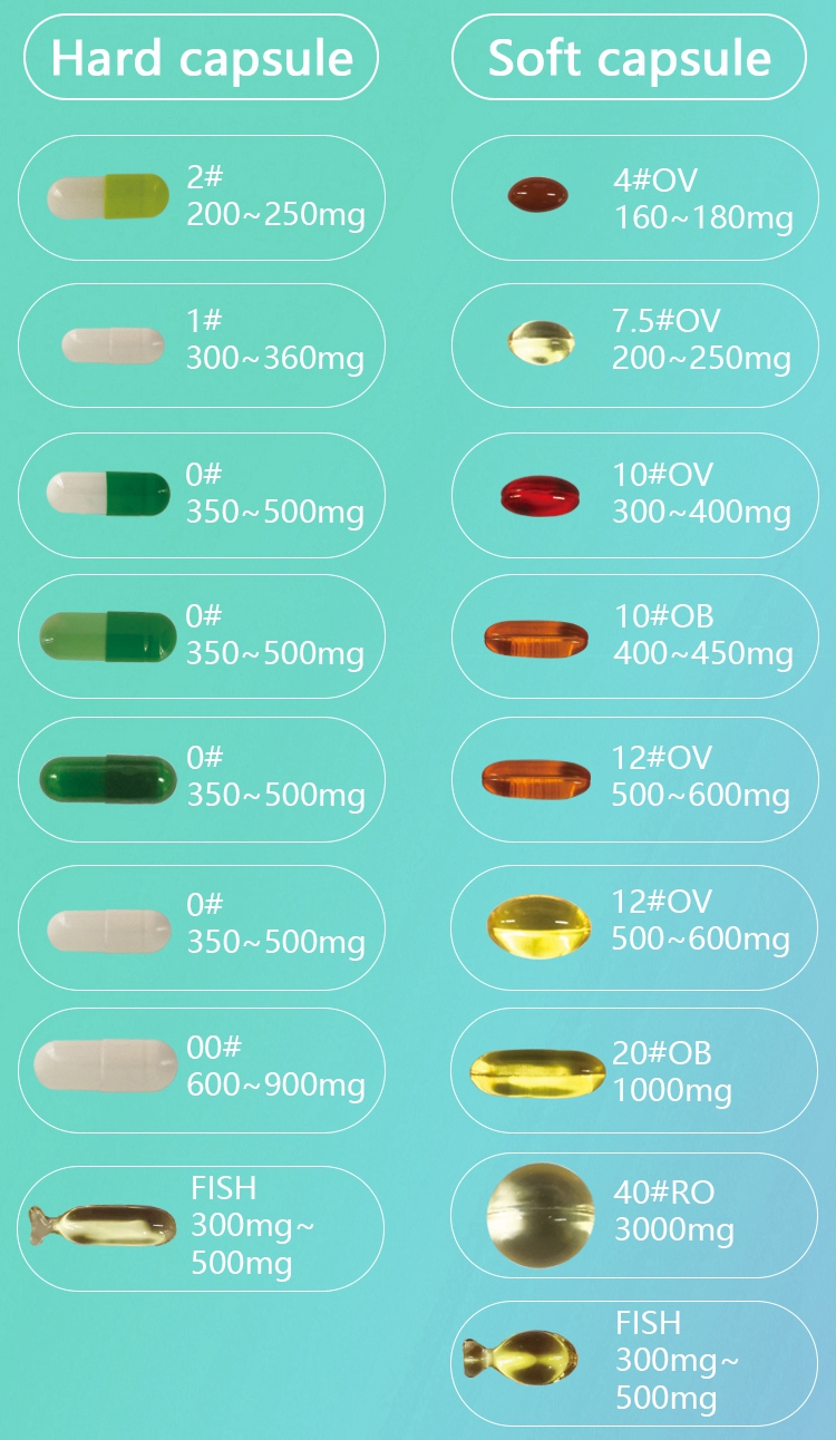 Shilajit Capsules Supplement Grid 2