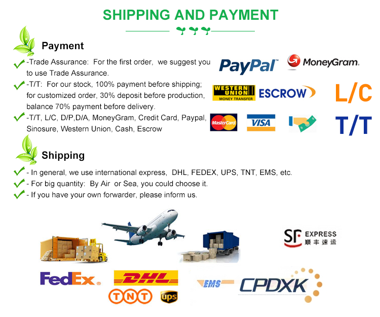 Shipping and Payment Methods