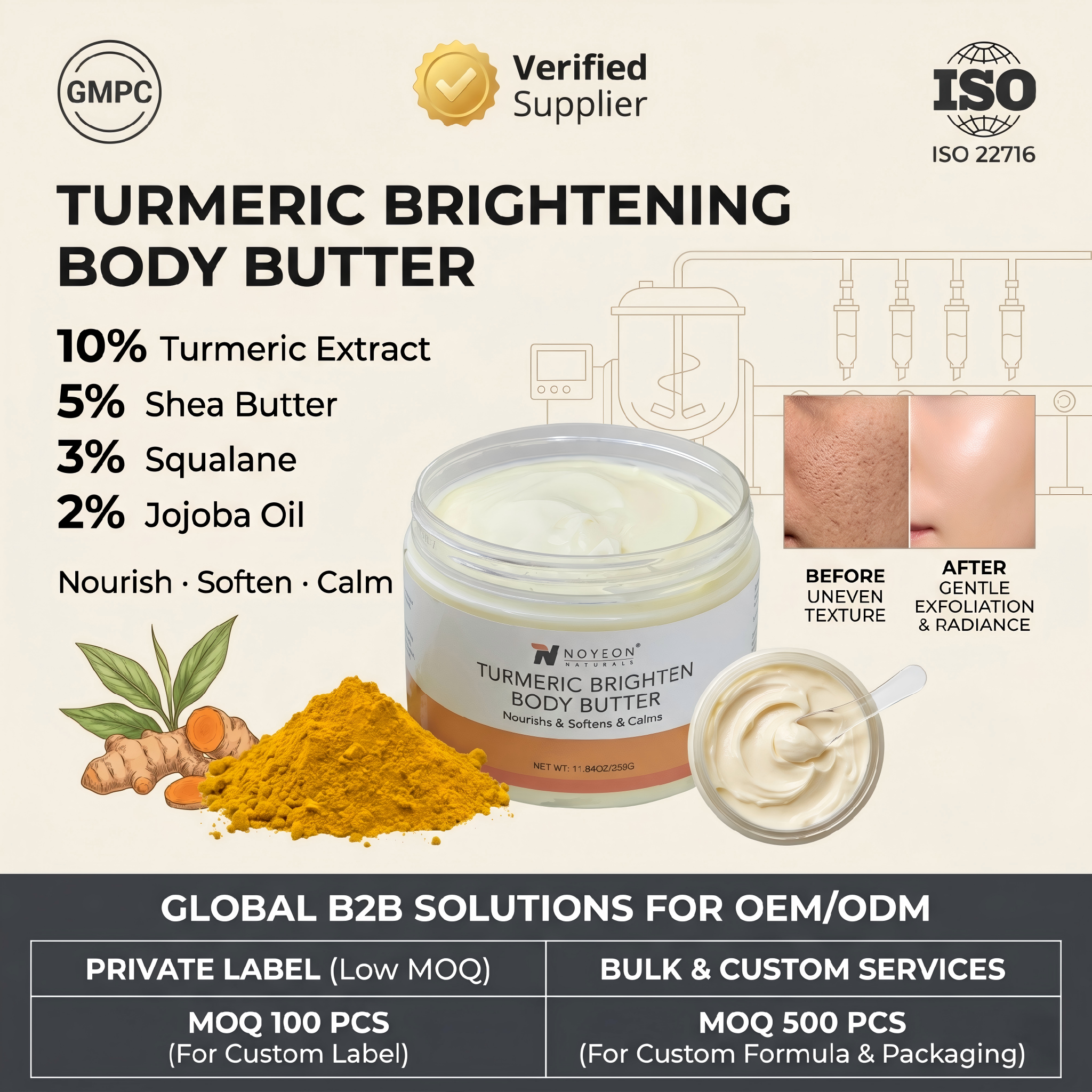 Private Label Turmeric Skincare Set OEM ODM Manufacturer Custom Face and Body Care Formula Packaging Low MOQ