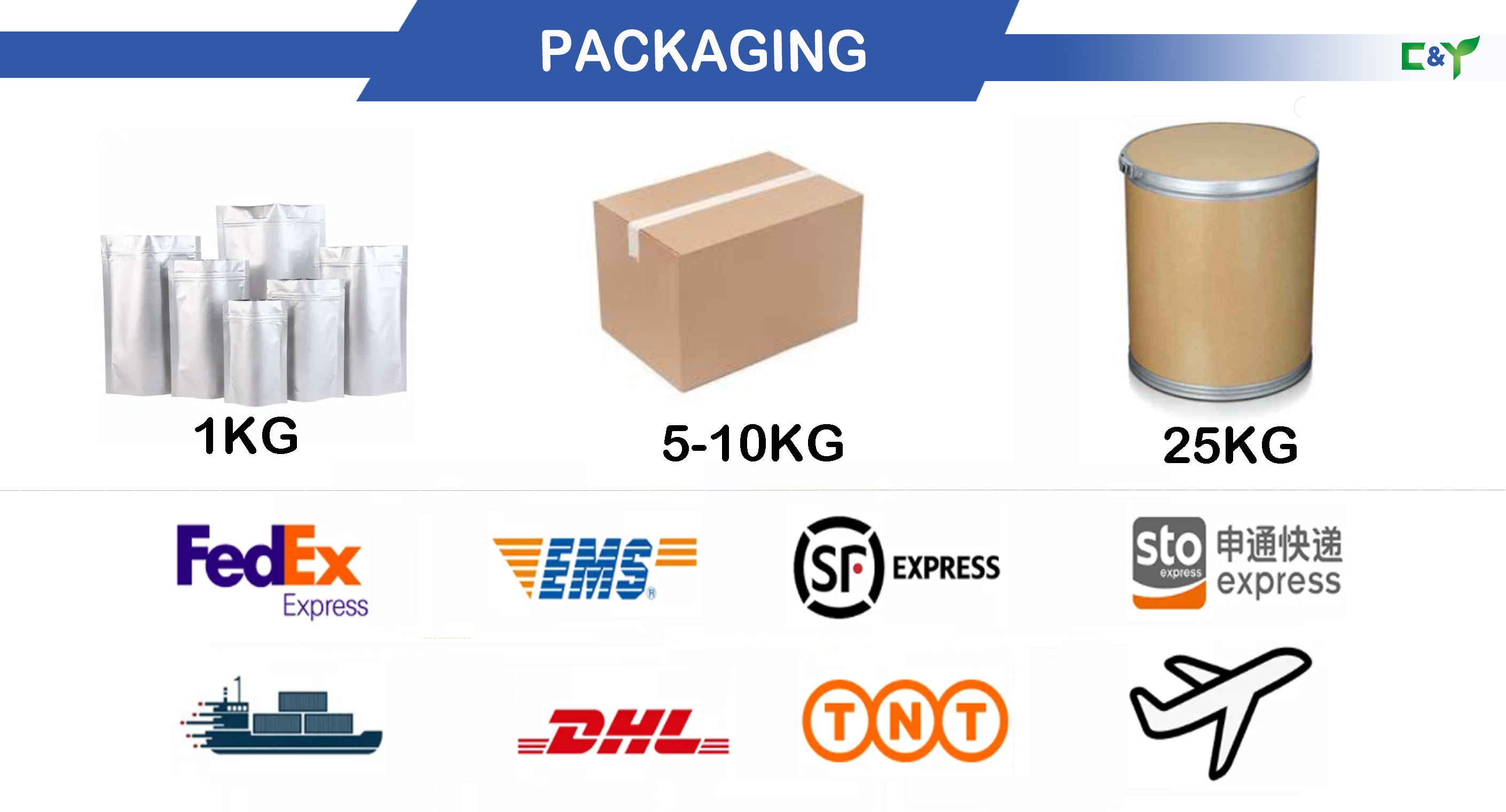 Product Packaging Details