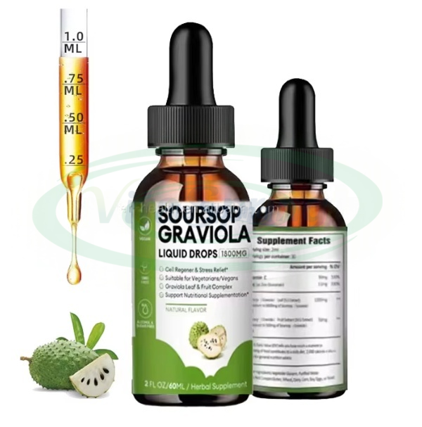 Soursop Graviola Benefits