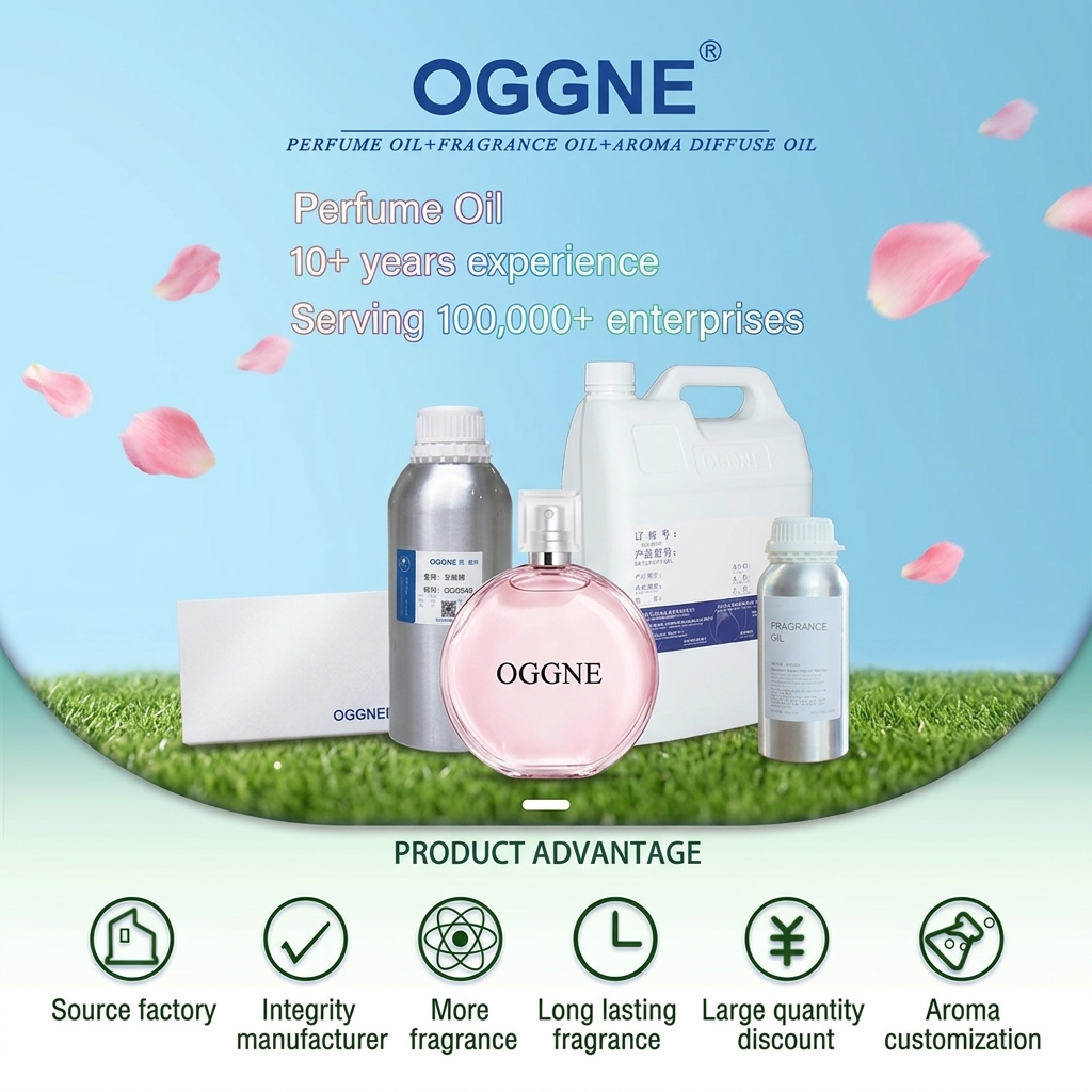 Perfume Oil Product Showcase 1