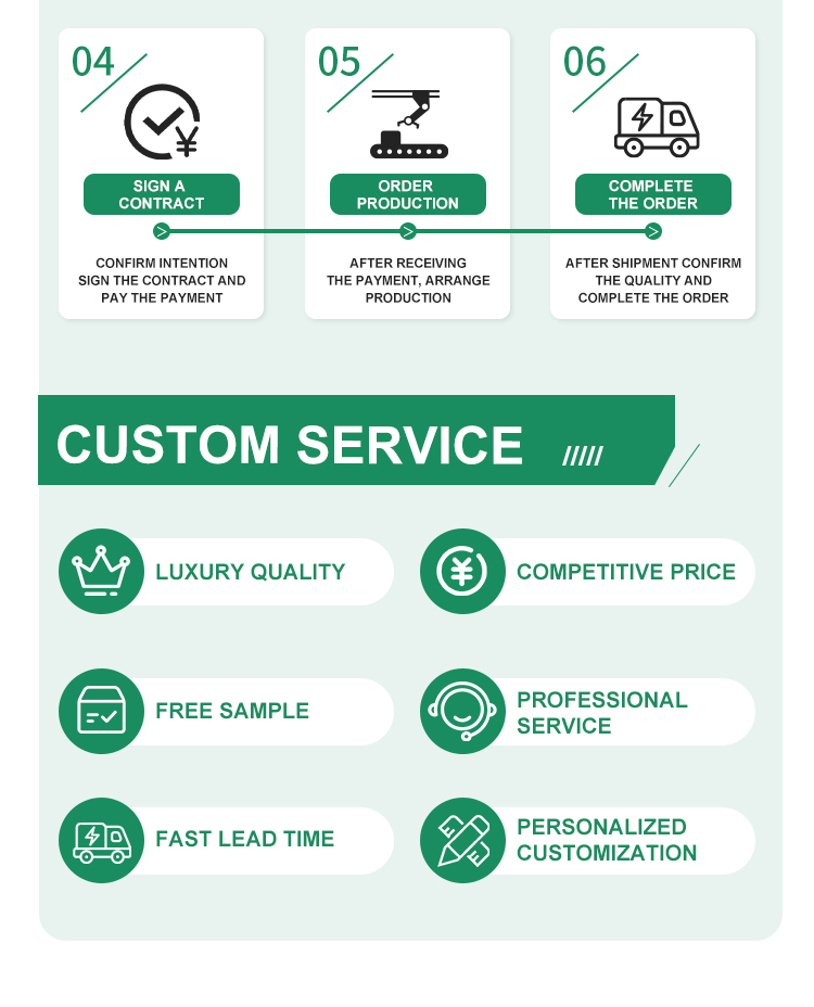 Product Presentation 10