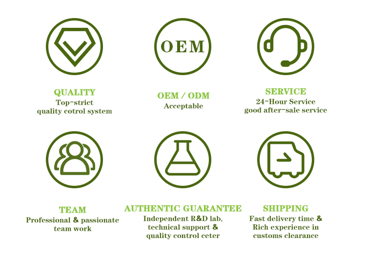 Why Choose Us Graphic