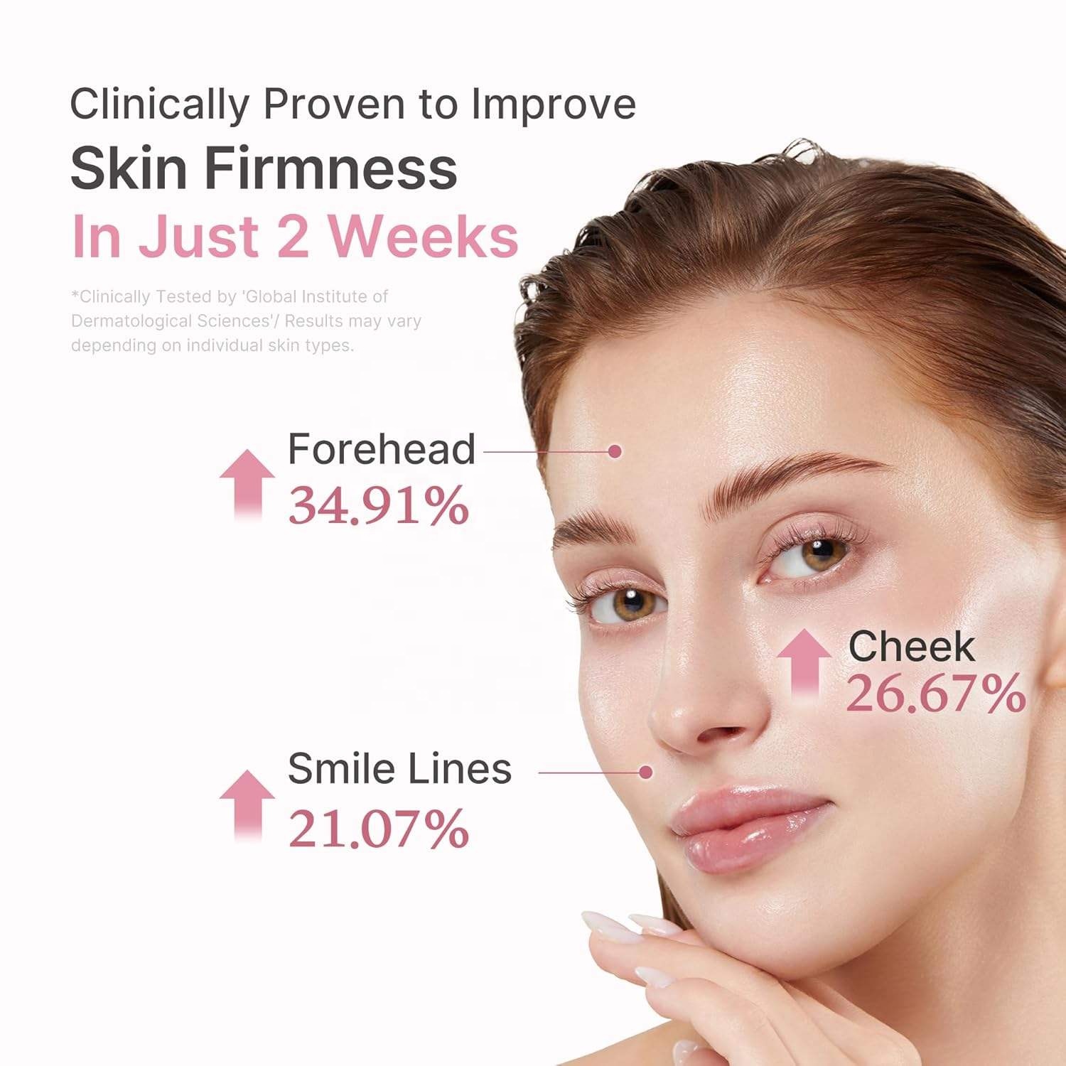 Medicube Salmon Glow Peptide Serum Niacinamide Hydrating Moisturizing &amp; Firming Uneven Skin PDRN Pink Peptide Serum