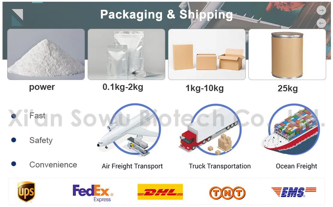 Standard Product Packaging