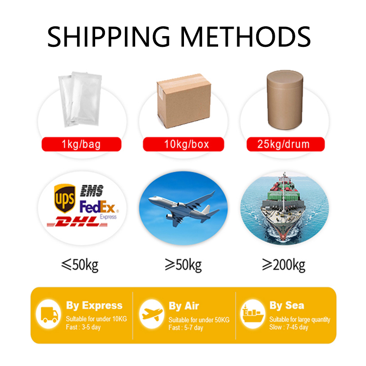High Purity 99% Salidroside Powder Health Supplement Rhodiola Rosea Root Extract CAS 10338-51-9