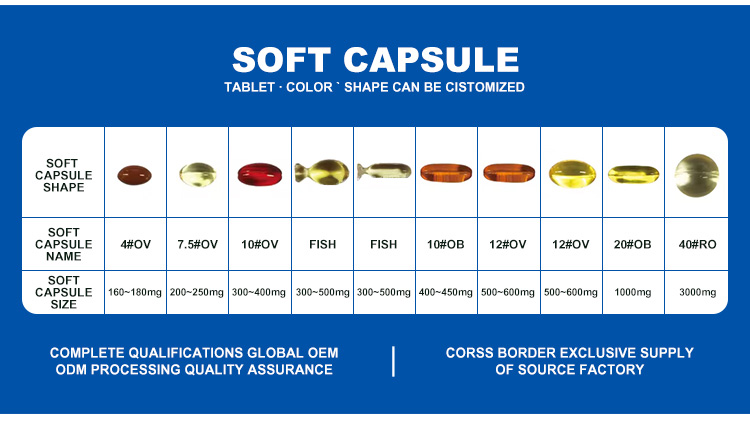 Ayurvedic Drops Feature 3