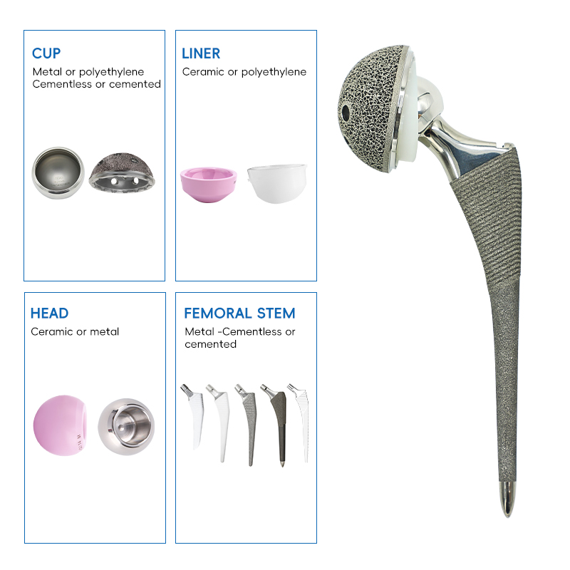 UHMWPE Insert Acetabular Cup Hip Joint Hemiarthroplasty System Total Knee Replacement Prosthesis Implants Instruments Set