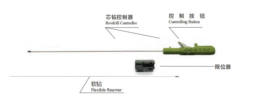 Gustilo Revdrill and Controller, Femoral Intramedullary Nail