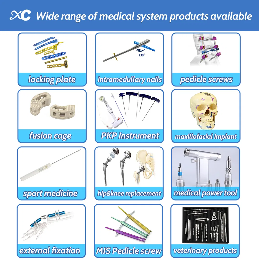 Related Orthopedic Implants