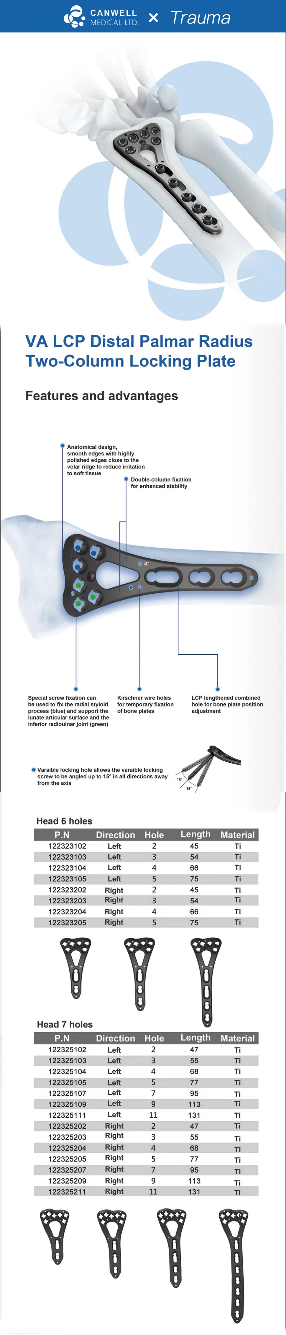 Product Specification Diagram