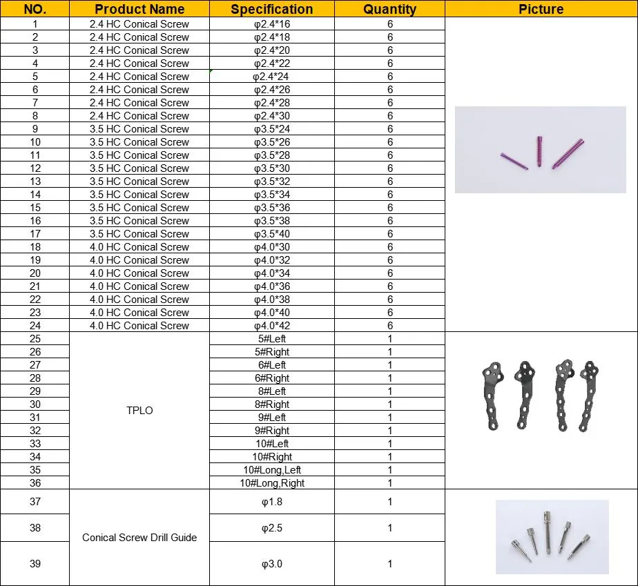 Titanium Suture Anchor Detail 2