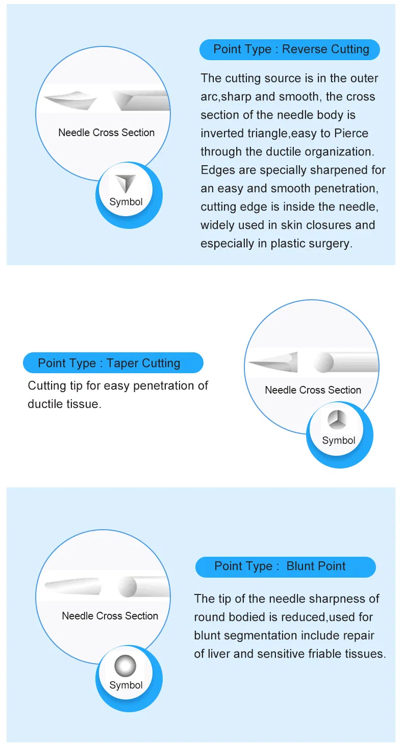 Surgical Suture Detail 3