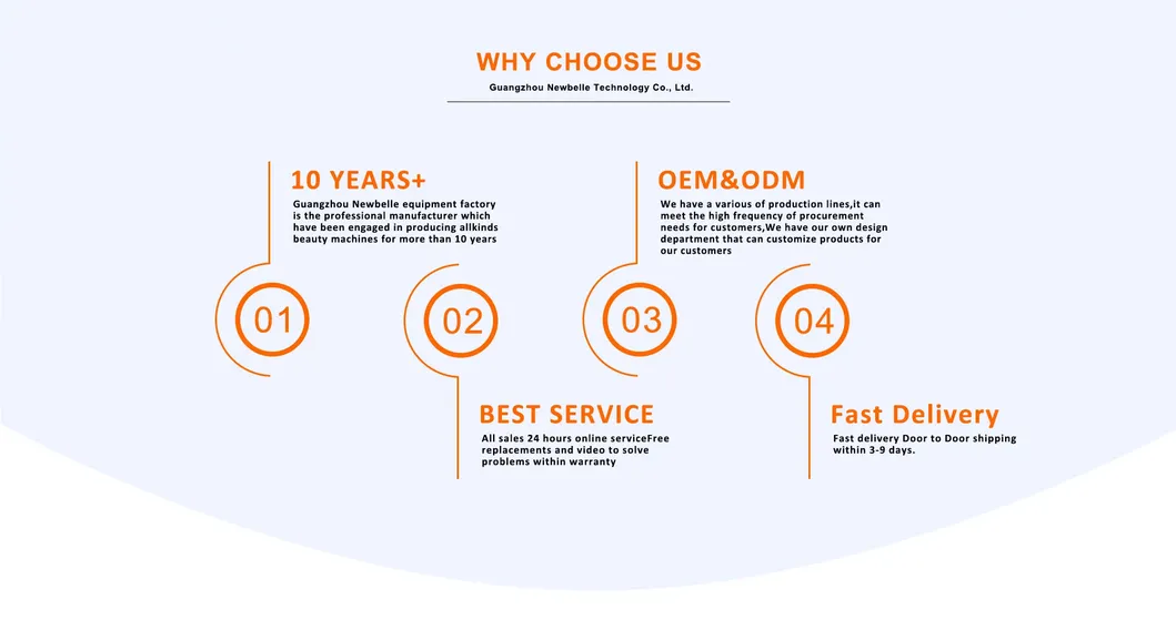 Shockwave Therapy Overview