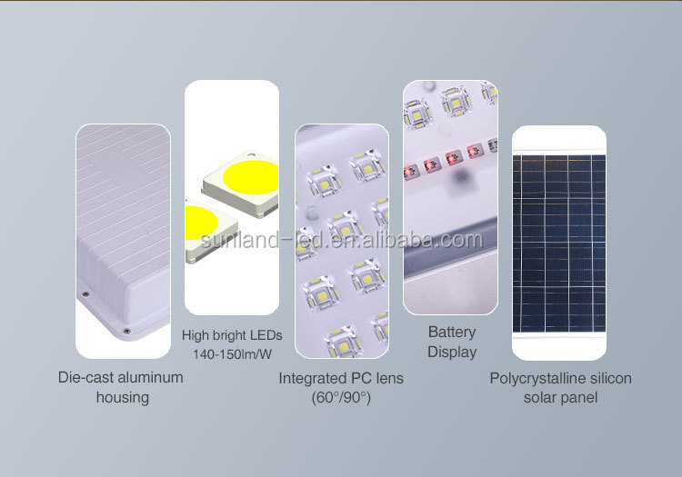 Solar Floodlight 200W