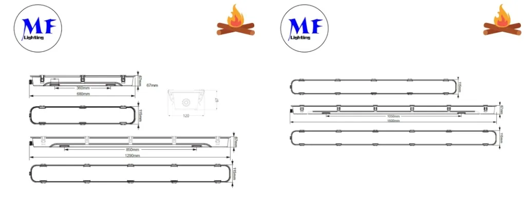 LED Tri Proof Light Dimensions