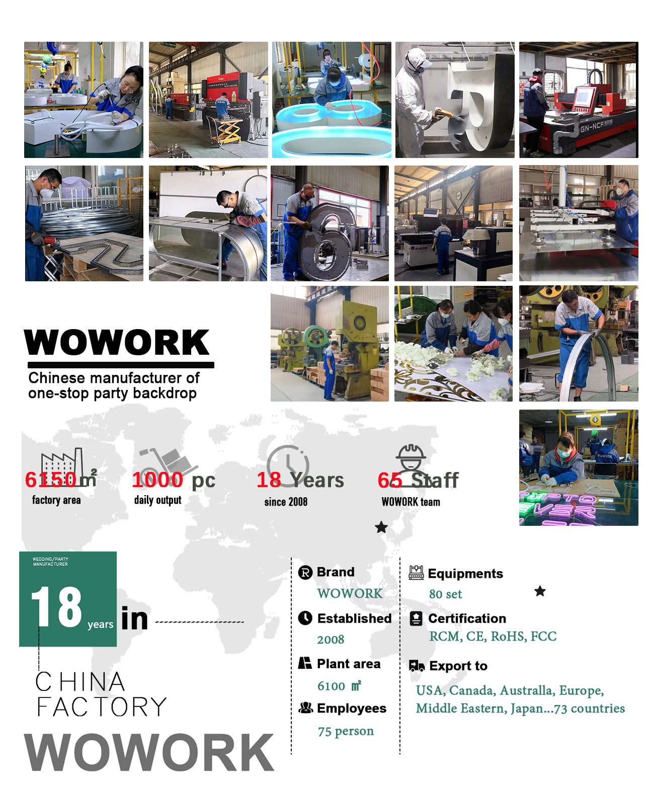 Factory Operations and Certifications