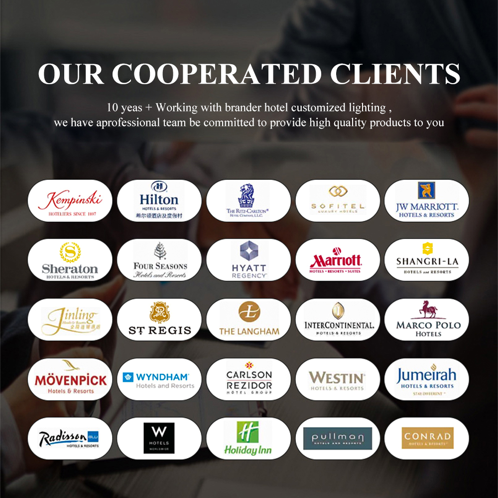 Our Cooperated Clients