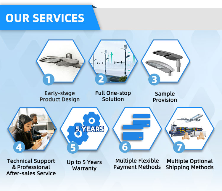 Why Choose Us