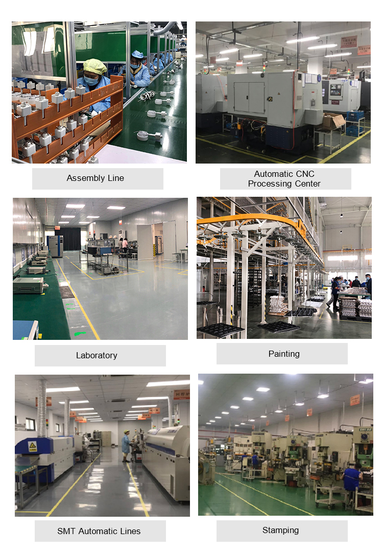 Factory Overview