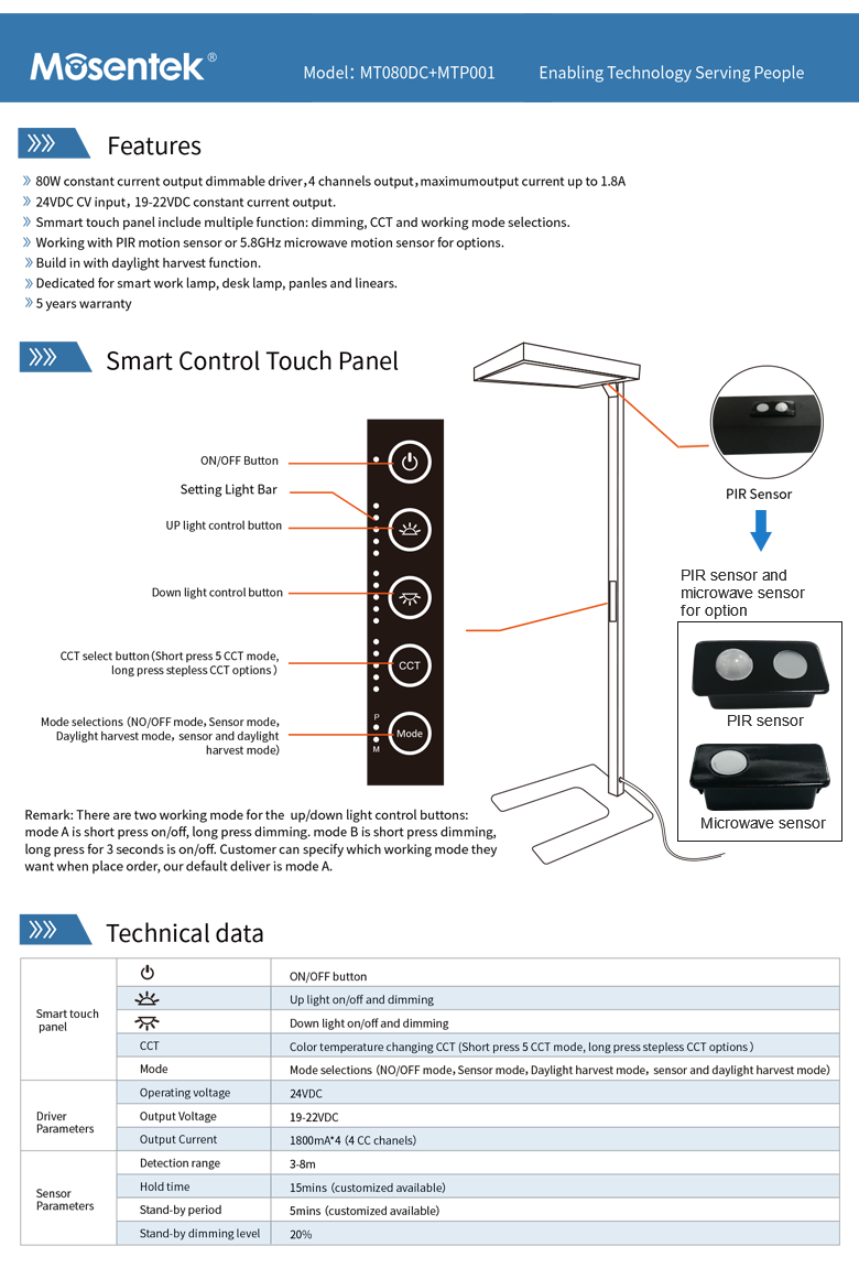 LED Floor Lamp Smart Controller