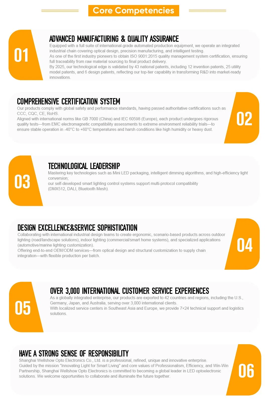OEM/ODM Manufacturing Service