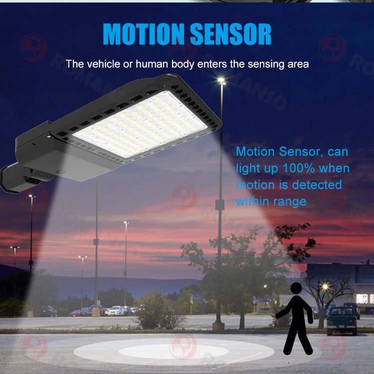Led Shoebox Light
