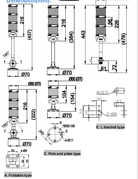 Size Dimension Details