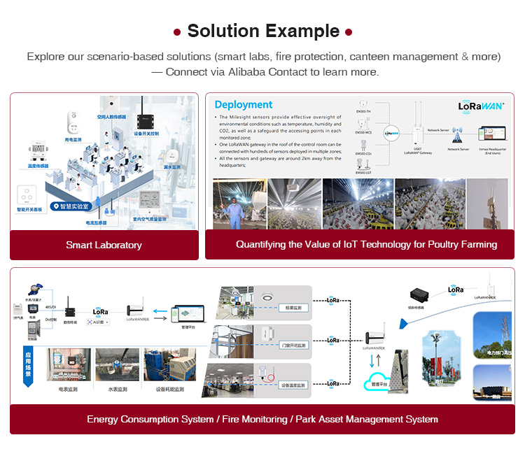 WS558 Milesight LoRaWAN + D2D Smart Light Controller STM32+SX1302 LoRa Core 8CH 100-240 VAC 5A/CH CE FCC RoHS NFC DIN Rail