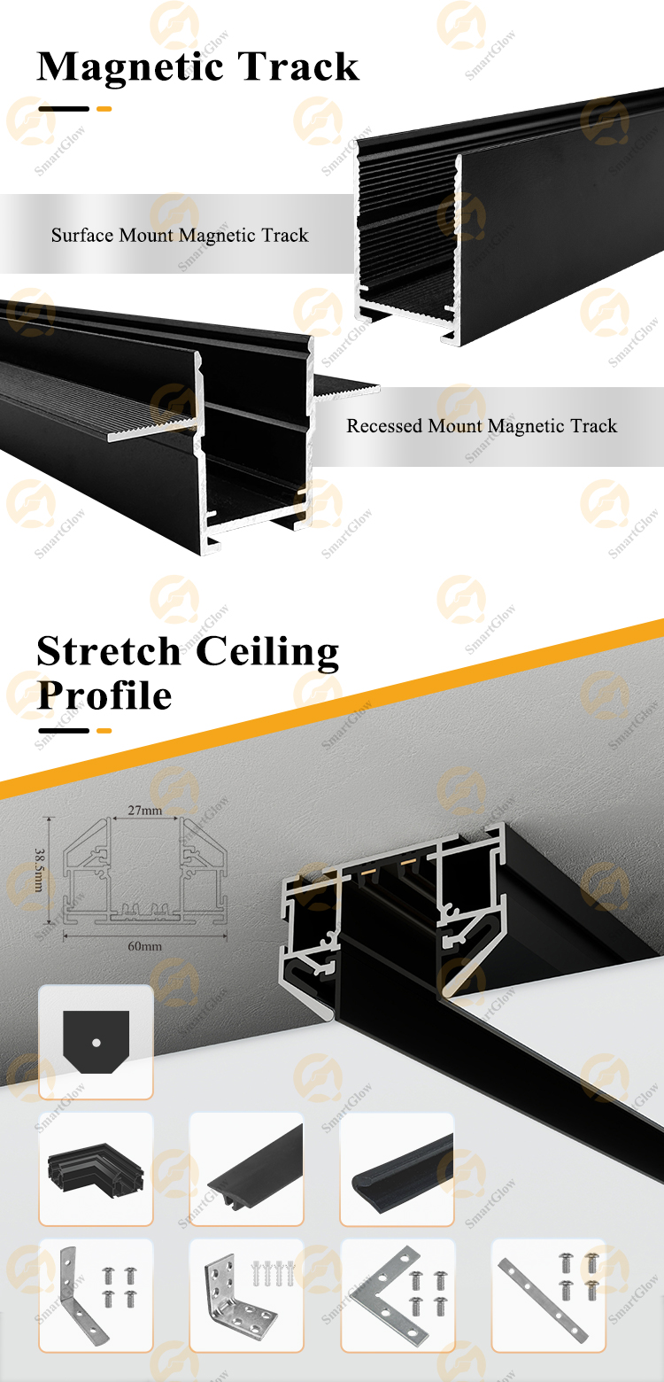 Product Component View