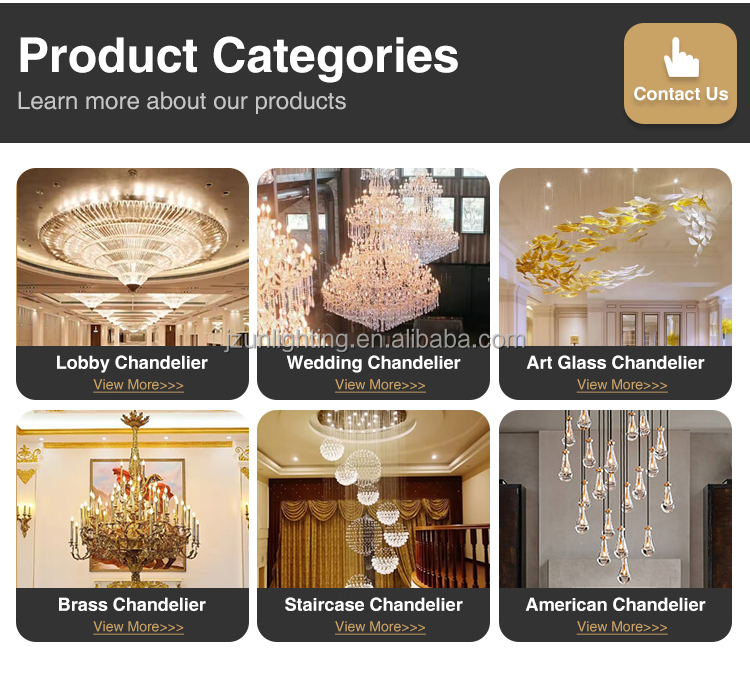 Product detail 1