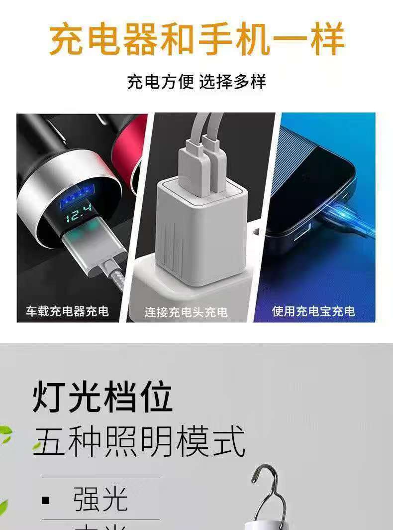 Product 4